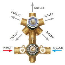 Bossini Universal Thermostat Unterputz-Einbaukorper